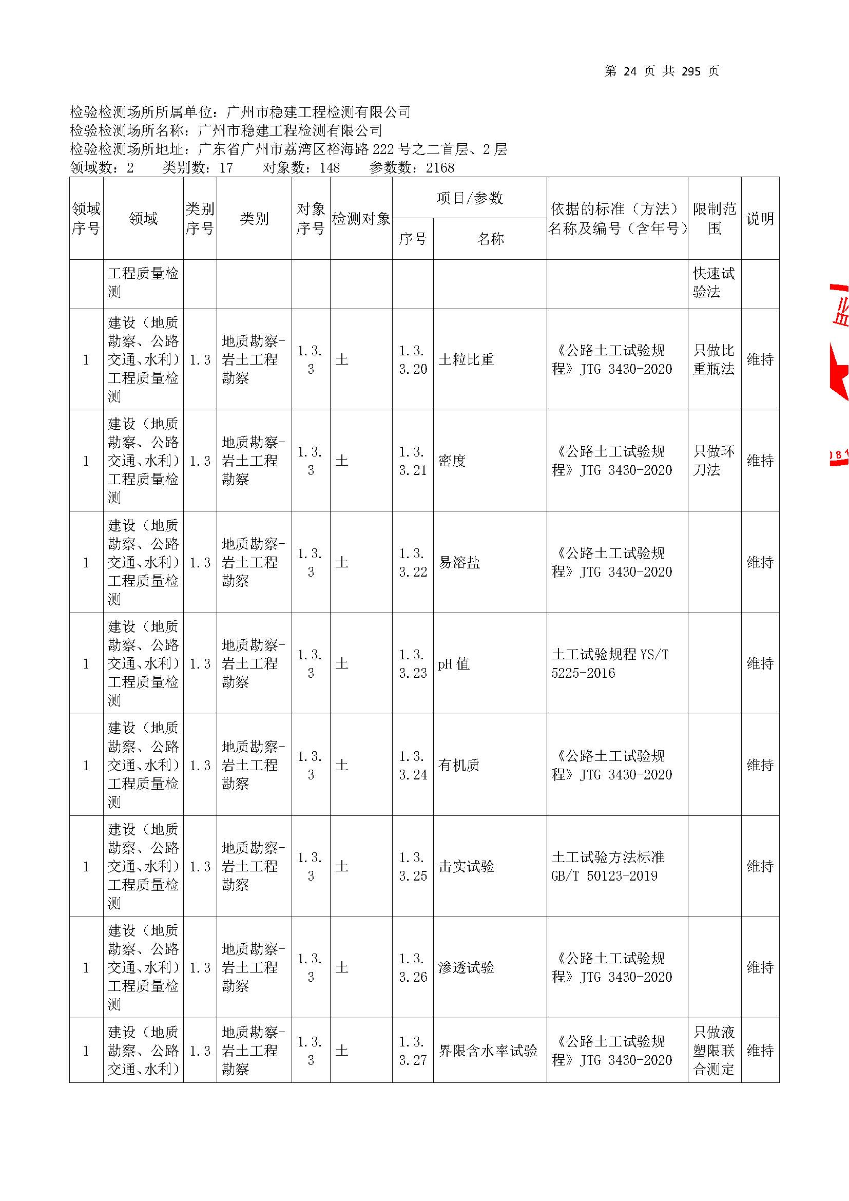 20250117 CMA证书附表（本次扩项范围从277页开始）_页面_024.jpg