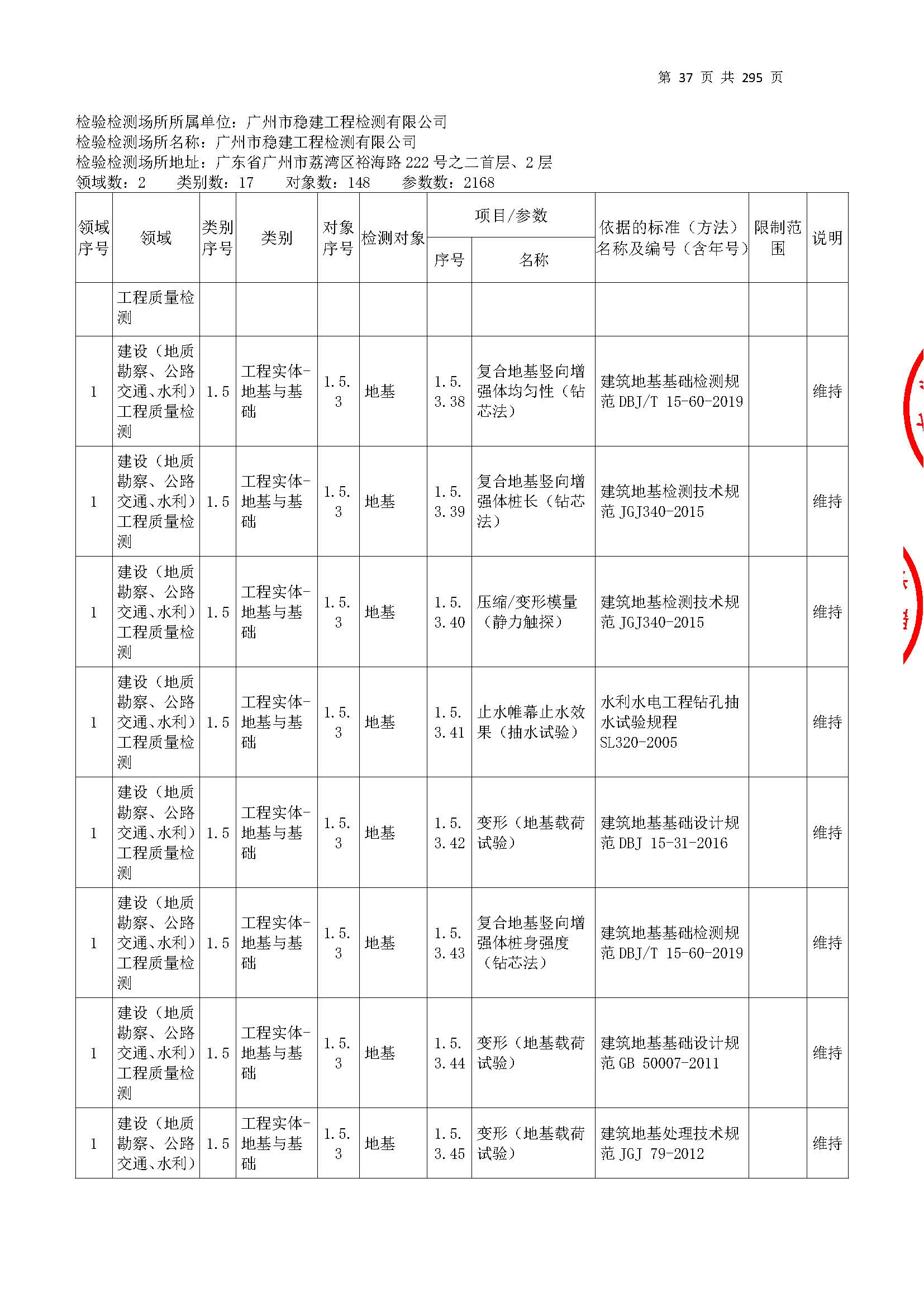 20250117 CMA证书附表（本次扩项范围从277页开始）_页面_037.jpg