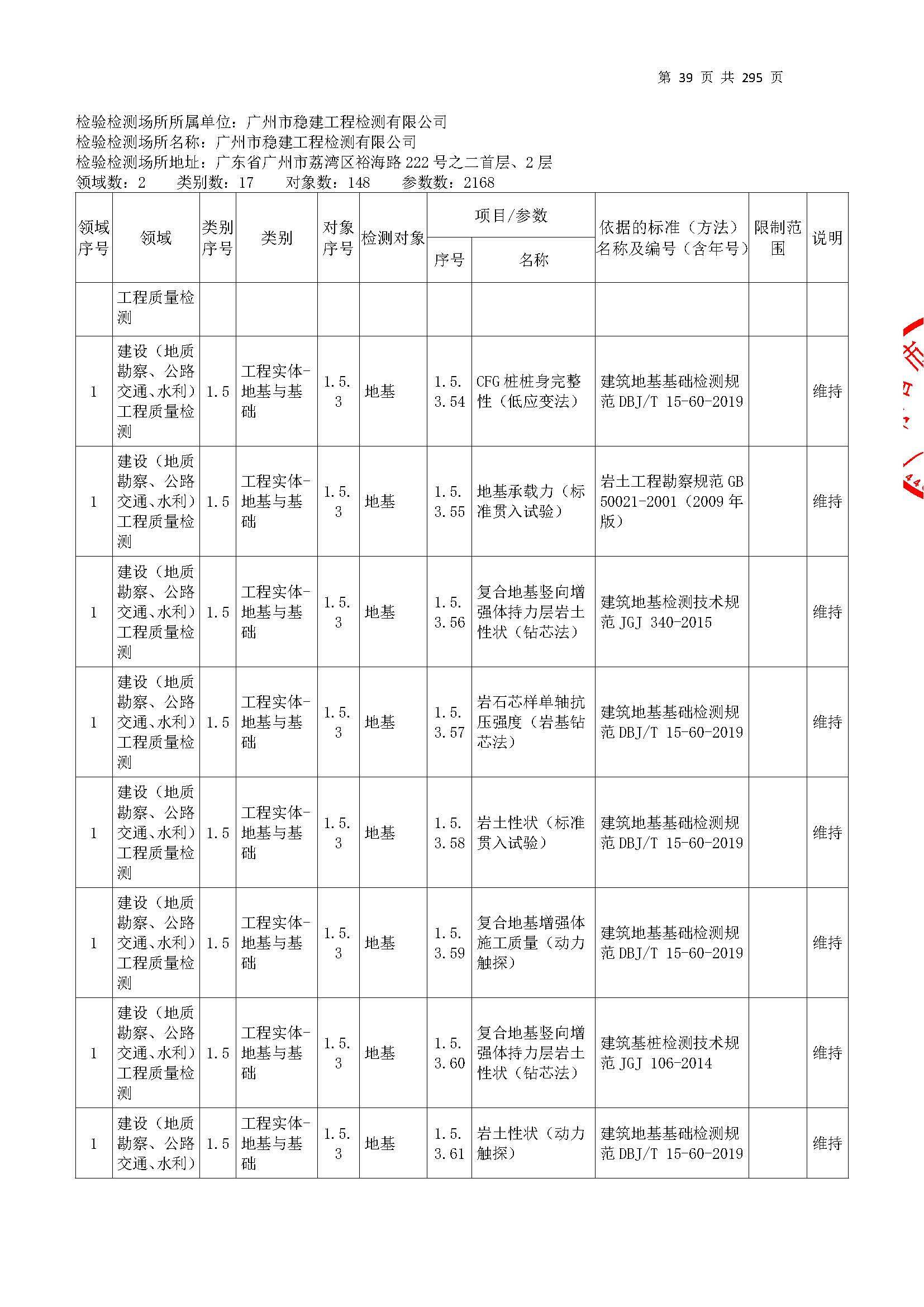 20250117 CMA证书附表（本次扩项范围从277页开始）_页面_039.jpg