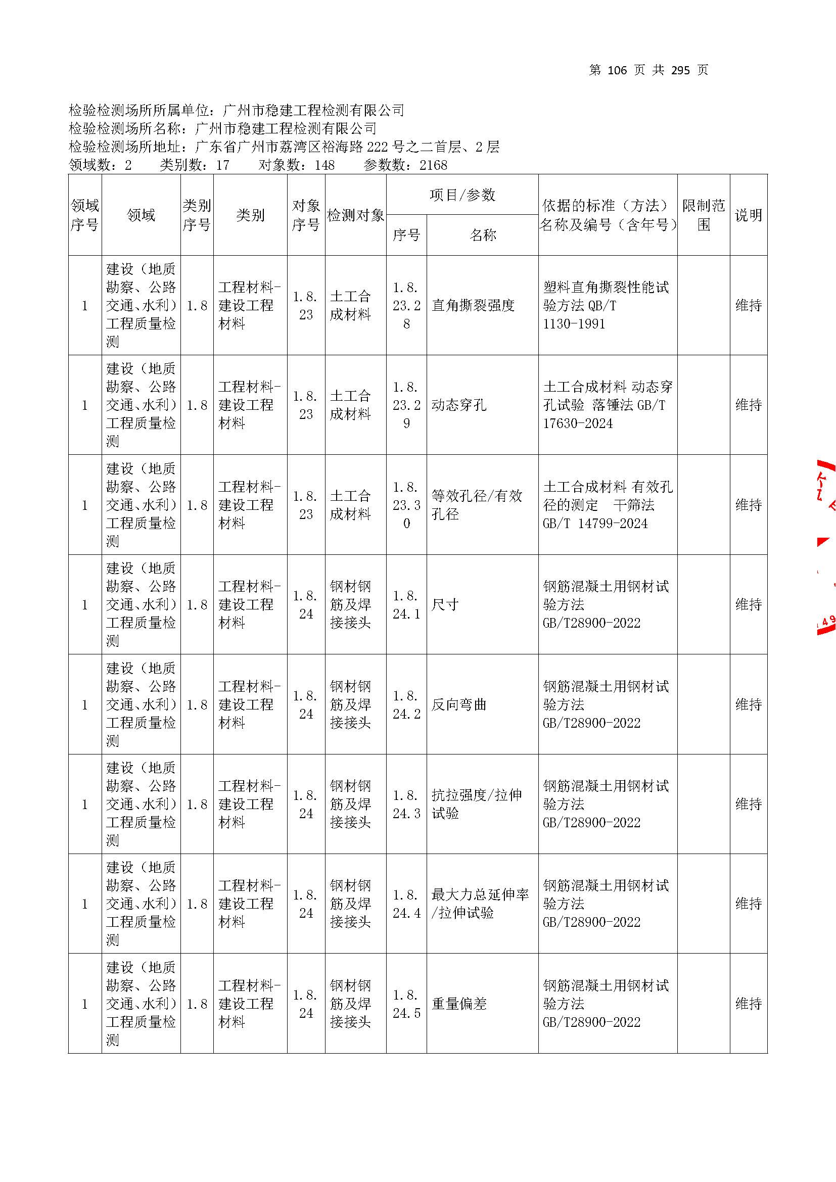 20250117 CMA证书附表（本次扩项范围从277页开始）_页面_106.jpg