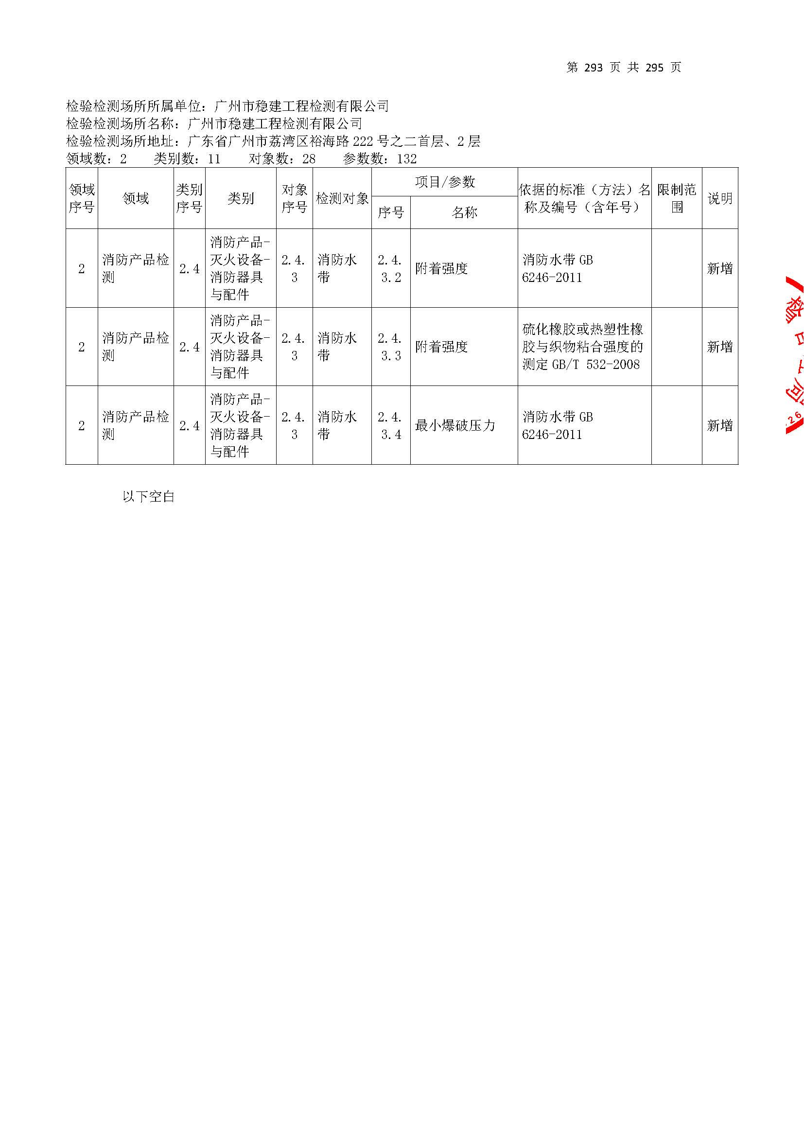 20250117 CMA证书附表（本次扩项范围从277页开始）_页面_293.jpg