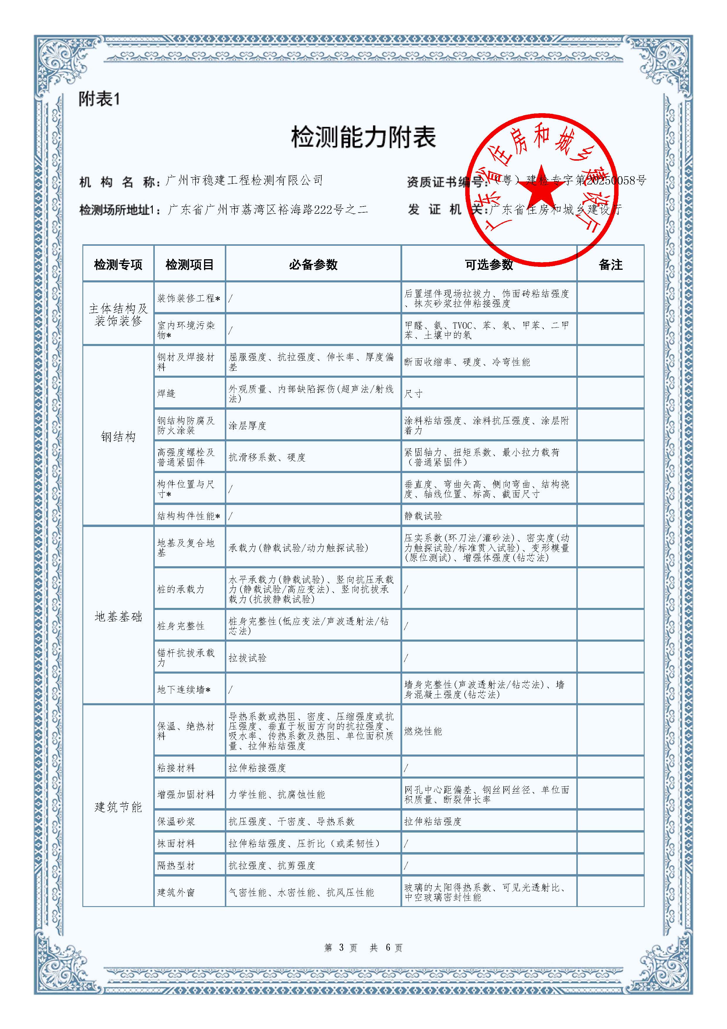 资质证书_页面_04.jpg